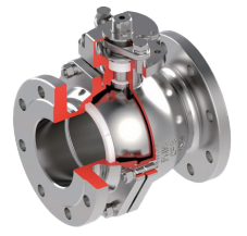 Stainless Steel Ball Valve Series